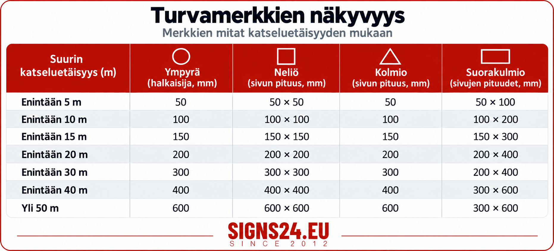 kyltin koko.png