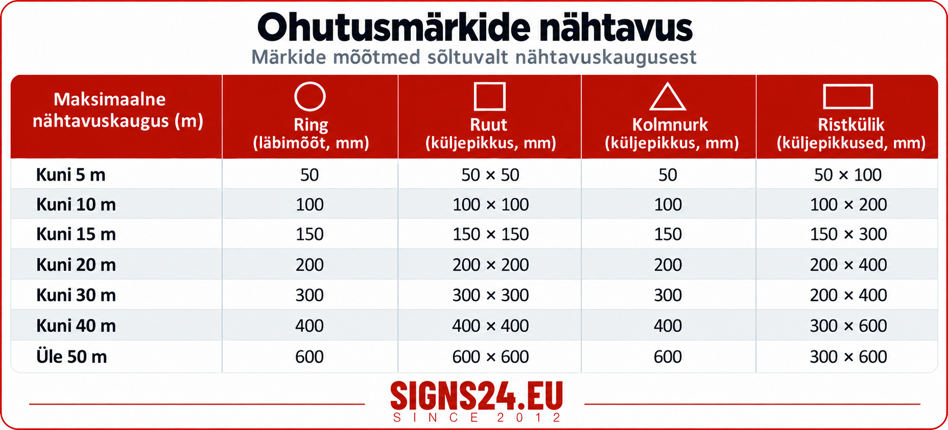 sildi suurus.png