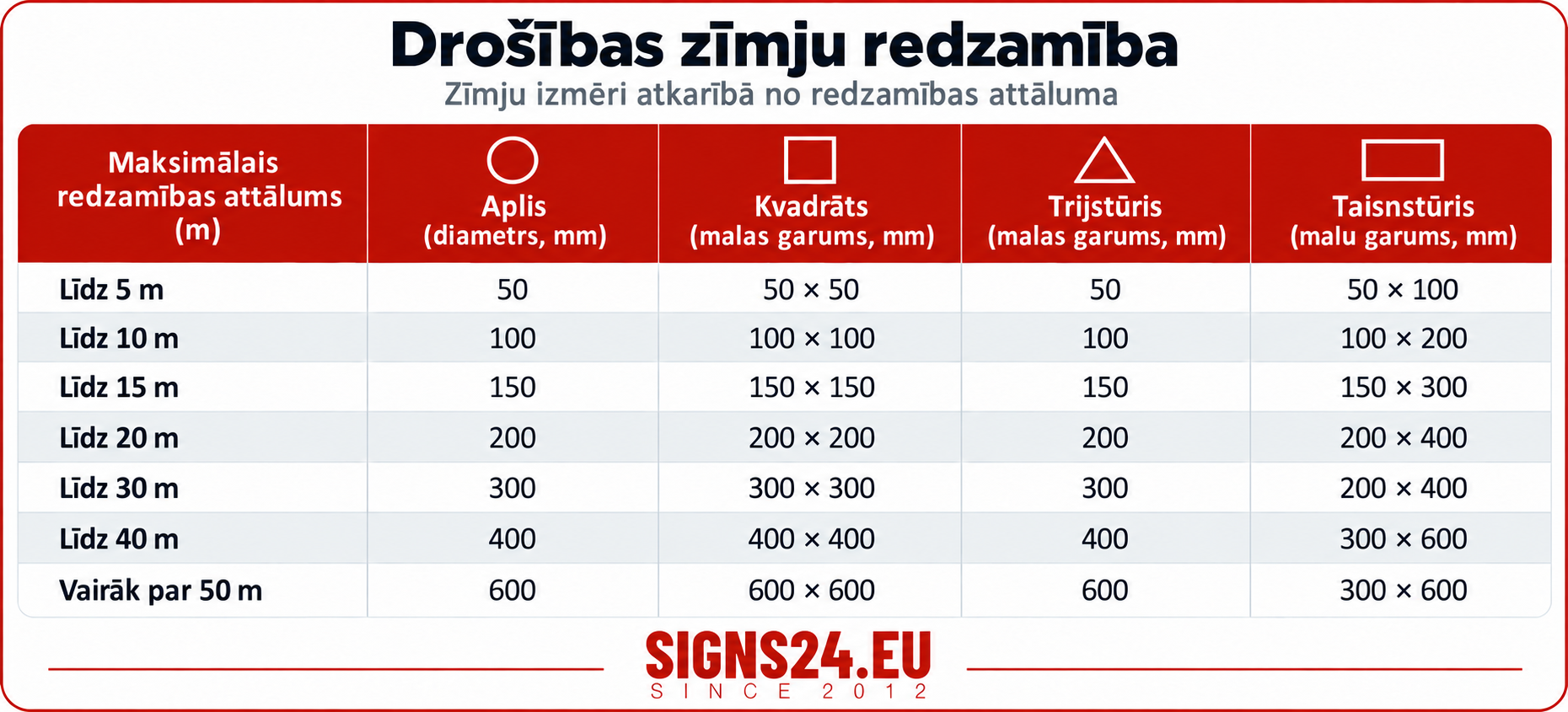 zimes-redzmiba-metros-liels-baneris_1.png