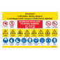 Plakatas - Dėmesio! Laikykitės darbų saugos ir priešgaisrinės saugos reikalavimų objekte!