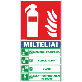 Ženklas Evakuacijos krypties