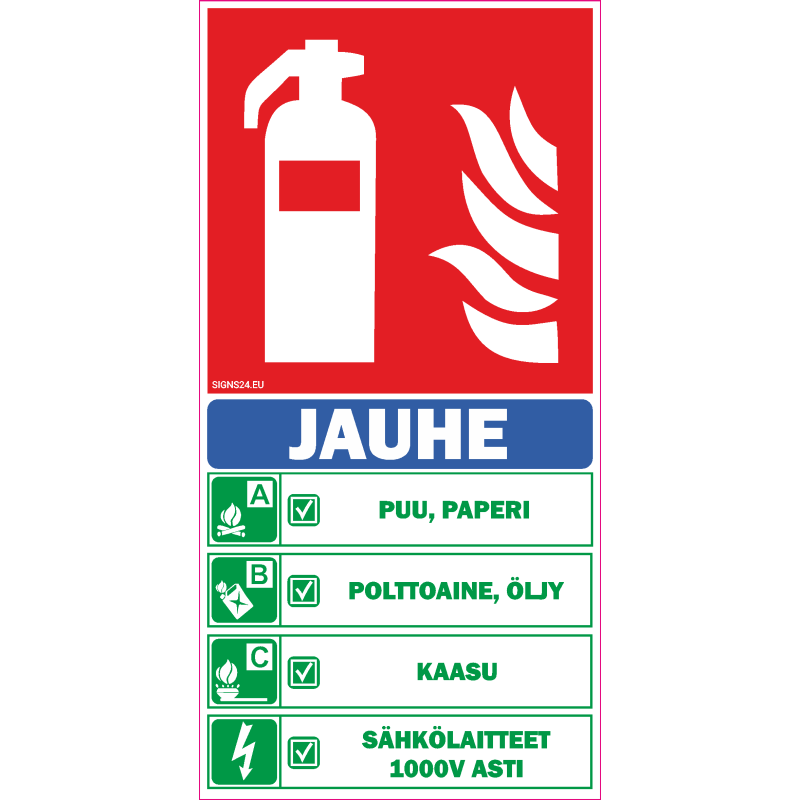 Kyltti Sammutin selittävän tekstin kanssa